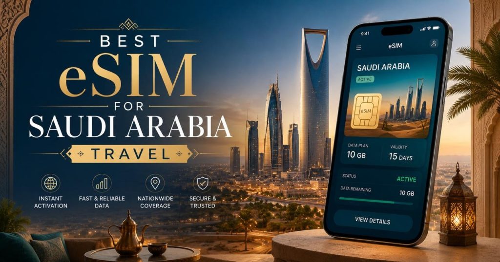 eSIM for Saudi Arabia - Best eSIM for Saudi Arabia Travel