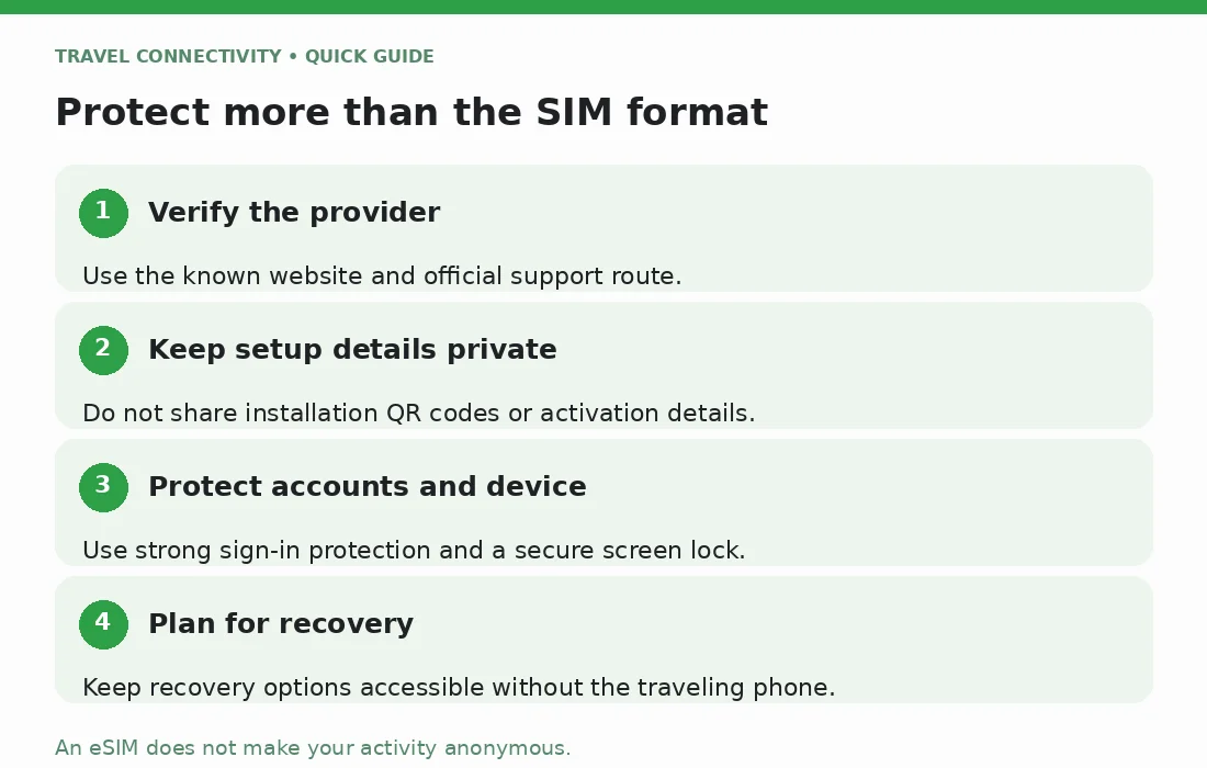 Are eSIMs safe? Checklist covering provider verification, private setup details, account and device protection, and recovery.